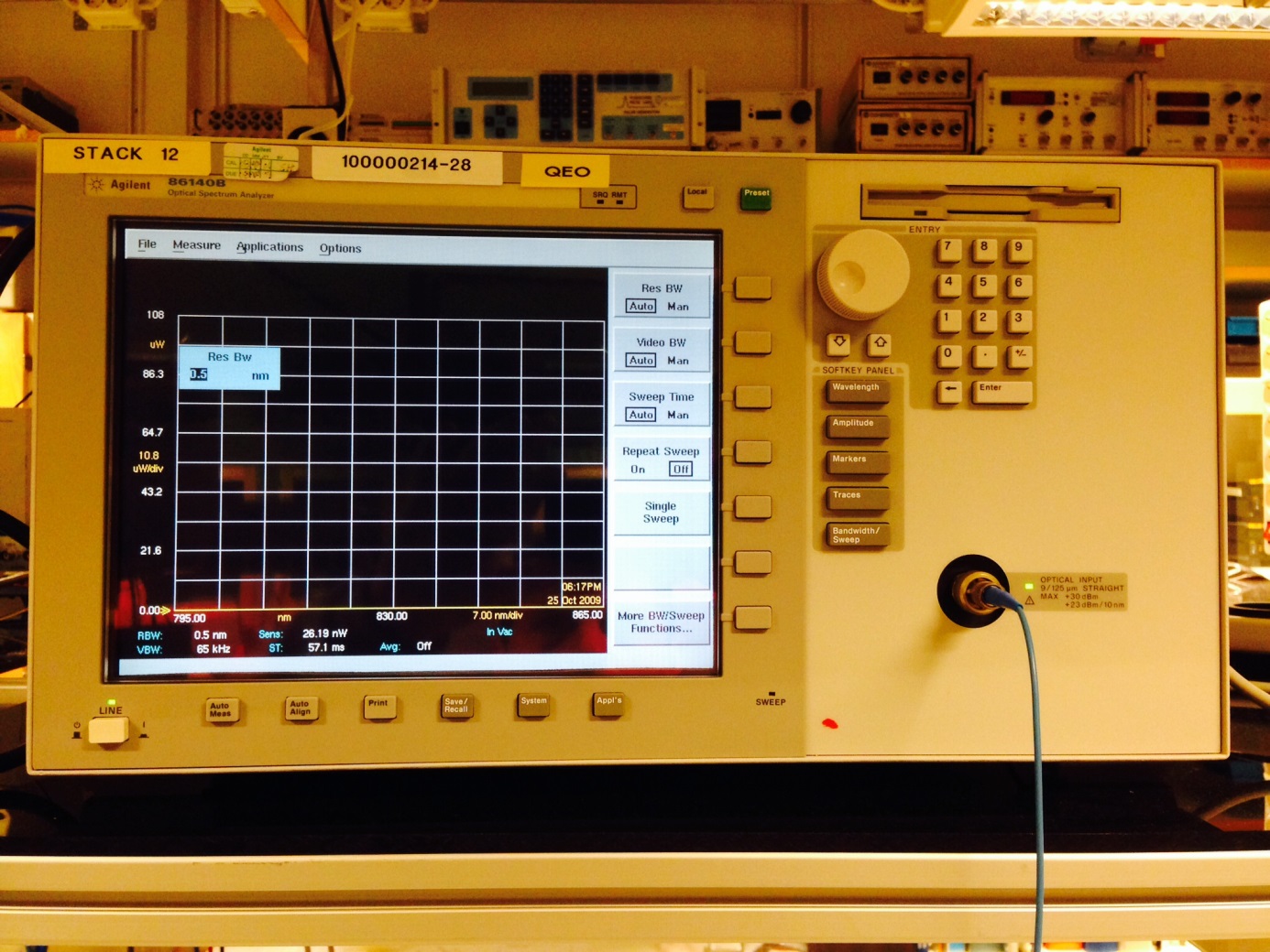 Picture of Optical fiber spectrum analyzer